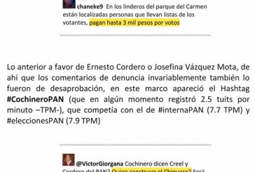 Elecciones internas del PAN en Puebla desde Twitter