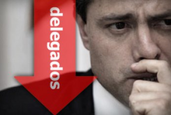 Focos rojos en la BUAP