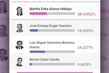 Resultados del PREP no son definitivos