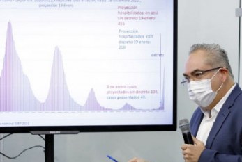 Funciona decreto: Contagios y defunciones por Covid-19, debajo de las estimaciones